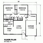 Desain Rumah Minimalis Tipe 45  Lantai Satu